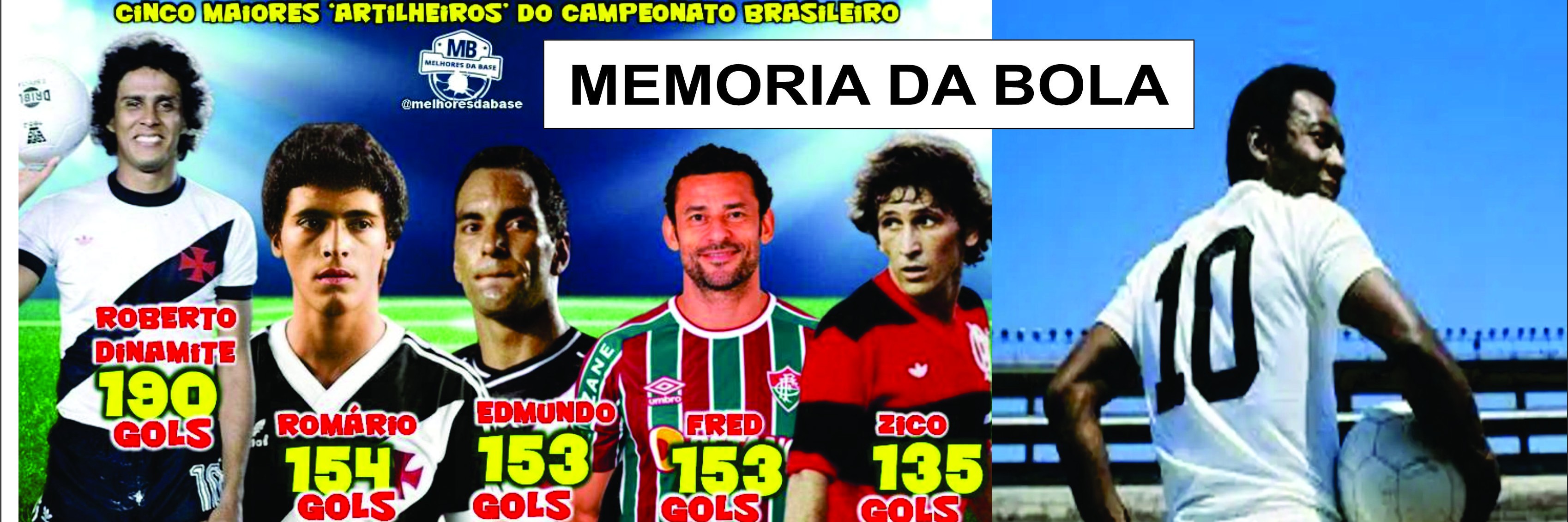 MEMORIA DA BOLA